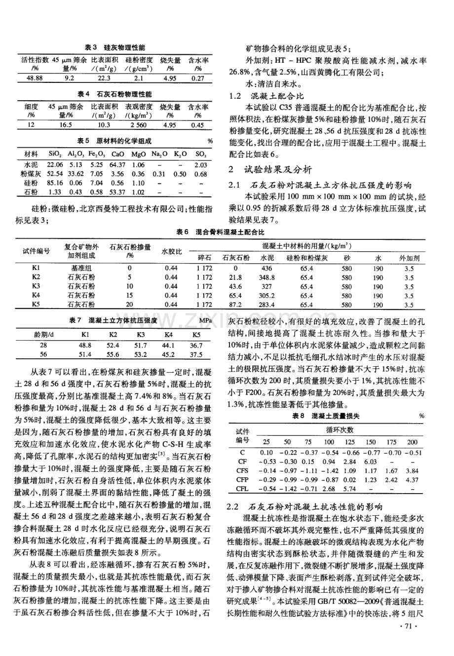 石灰石粉掺合料对混凝土性能的影响.pdf_第2页