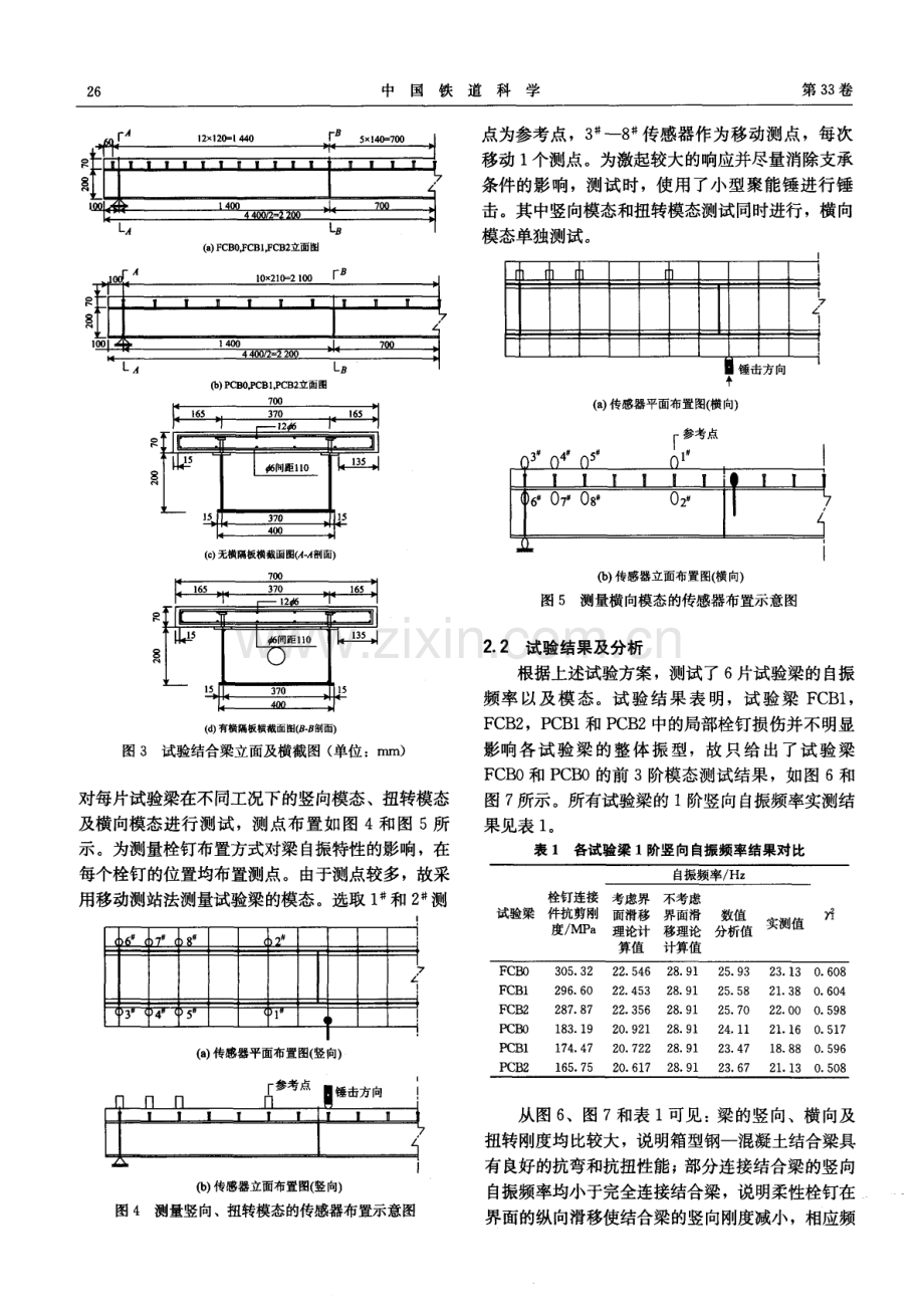 栓钉连接件抗剪刚度对钢-混凝土结合梁自振特性影响研究.pdf_第3页