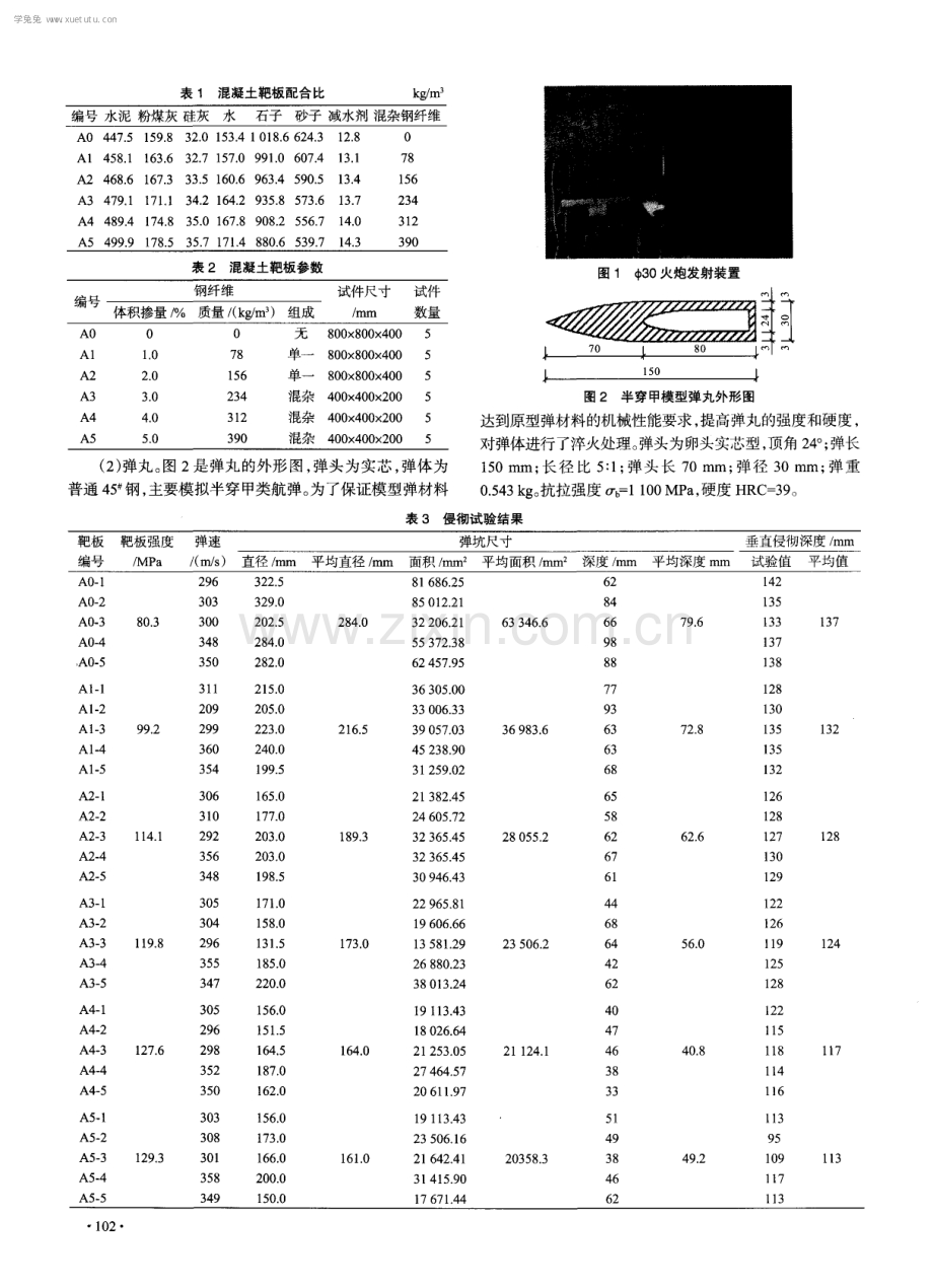 高含量混杂钢纤维高强混凝土抗侵彻性能试验研究.pdf_第2页