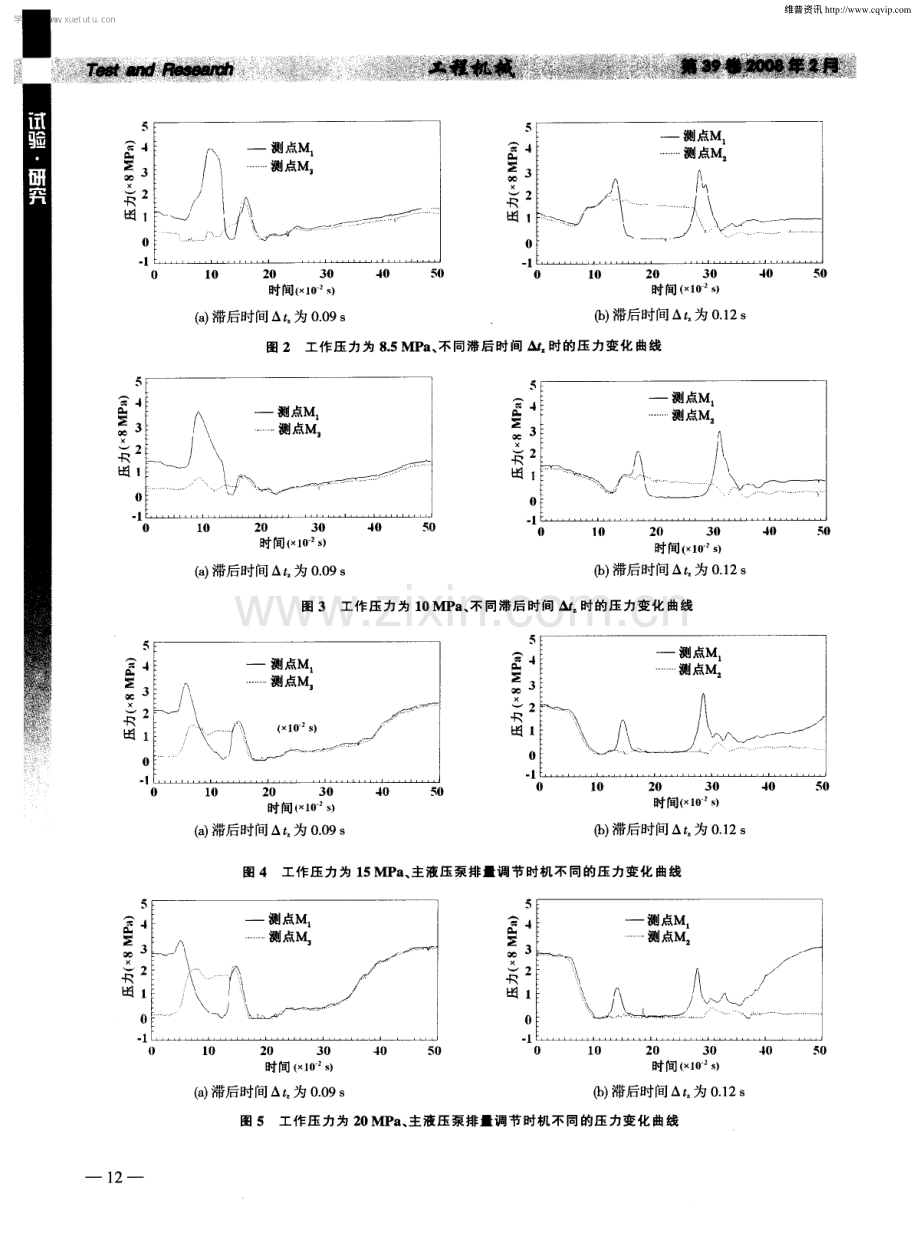 混凝土泵送机械液压冲击行为与控制.pdf_第3页