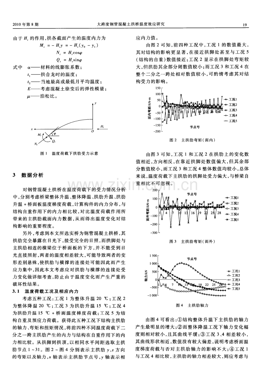 大跨度钢管混凝土拱桥温度效应研究.pdf_第2页