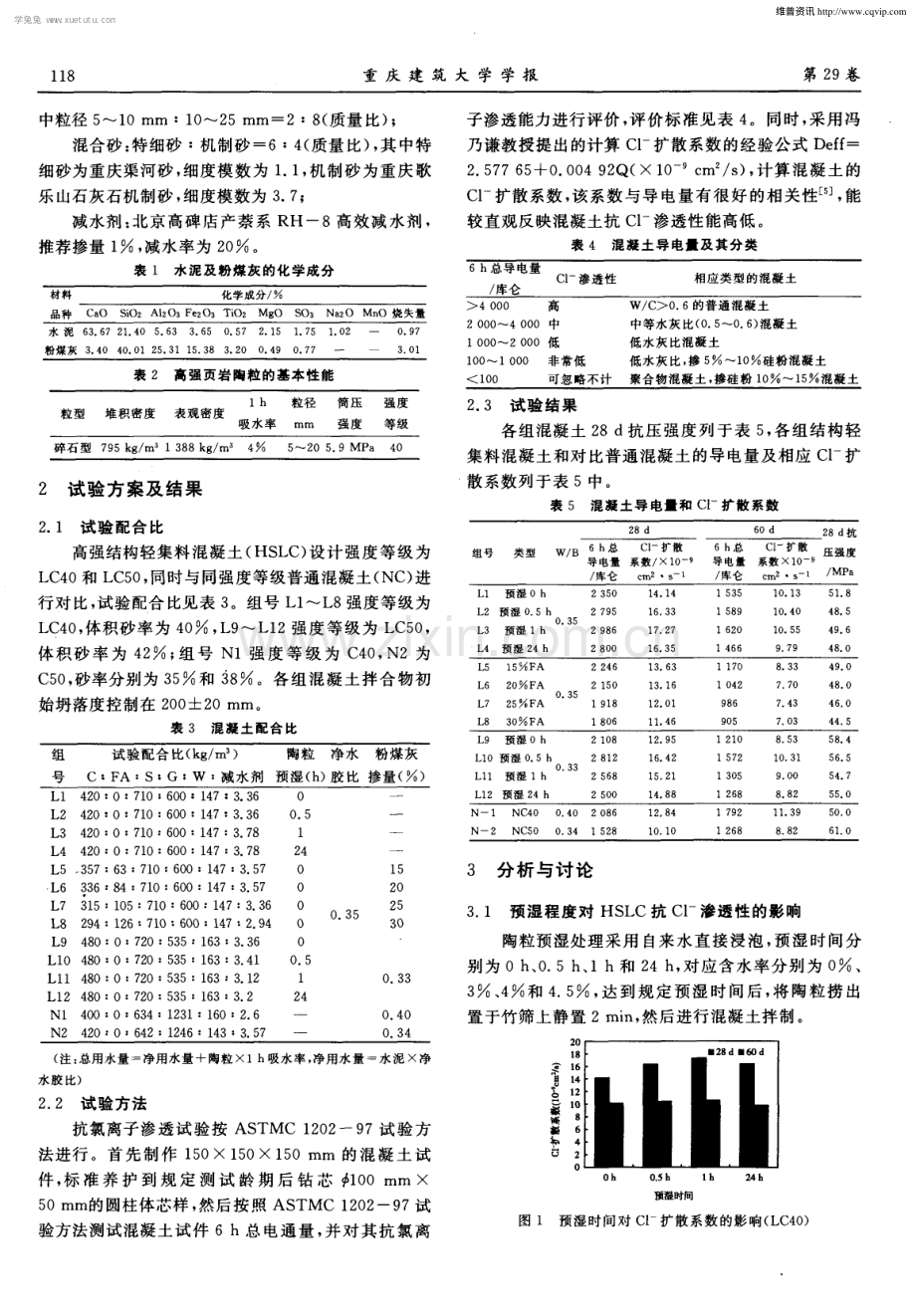 高强轻集料混凝土抗氯离子渗透性能试验研究.pdf_第2页