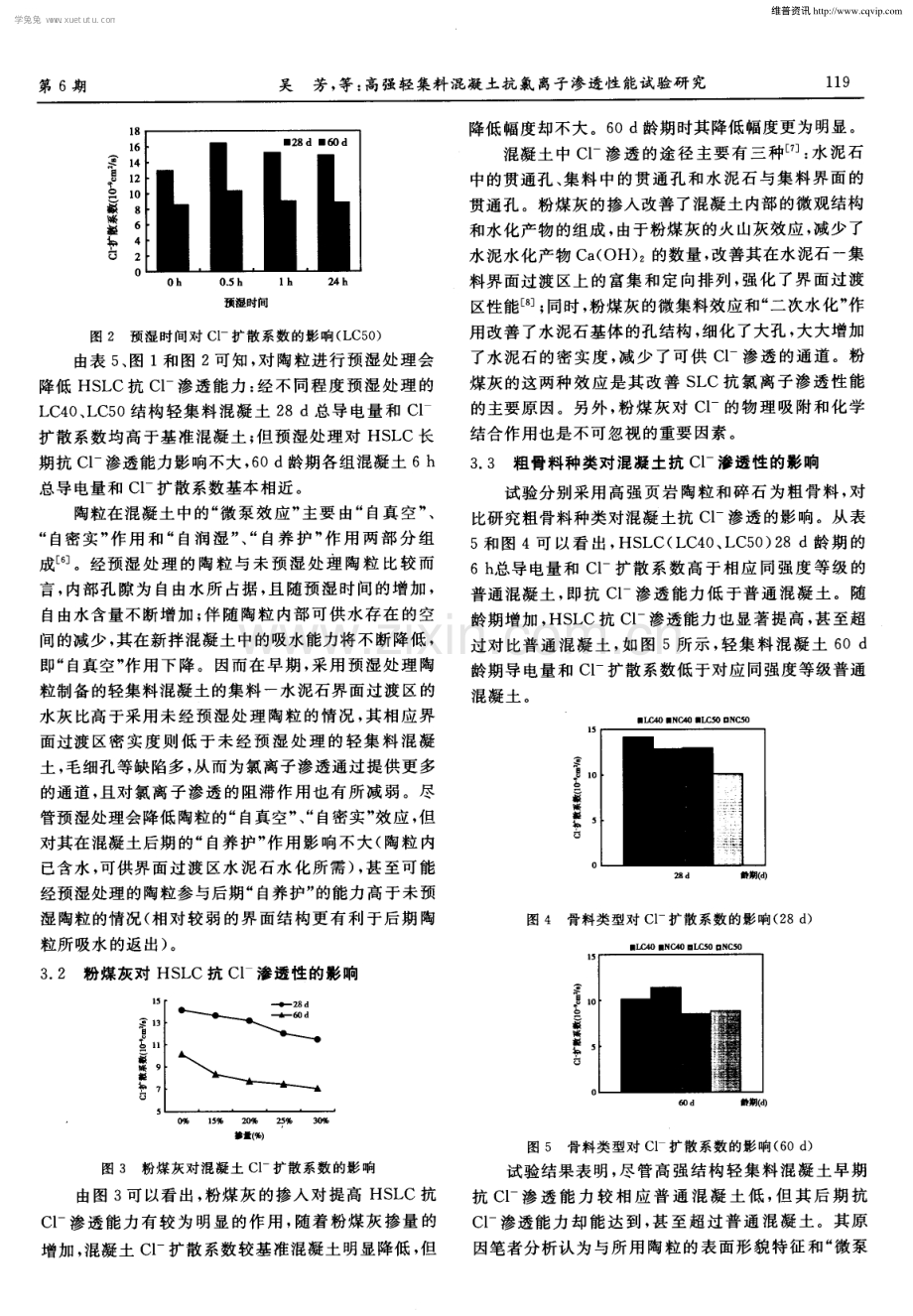 高强轻集料混凝土抗氯离子渗透性能试验研究.pdf_第3页