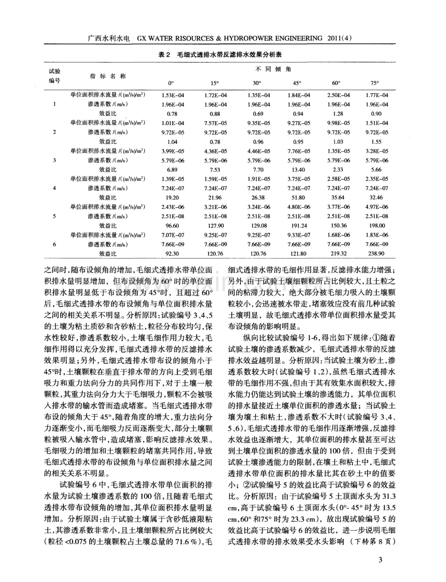 毛细式透排水带排水能力试验研究.pdf_第3页