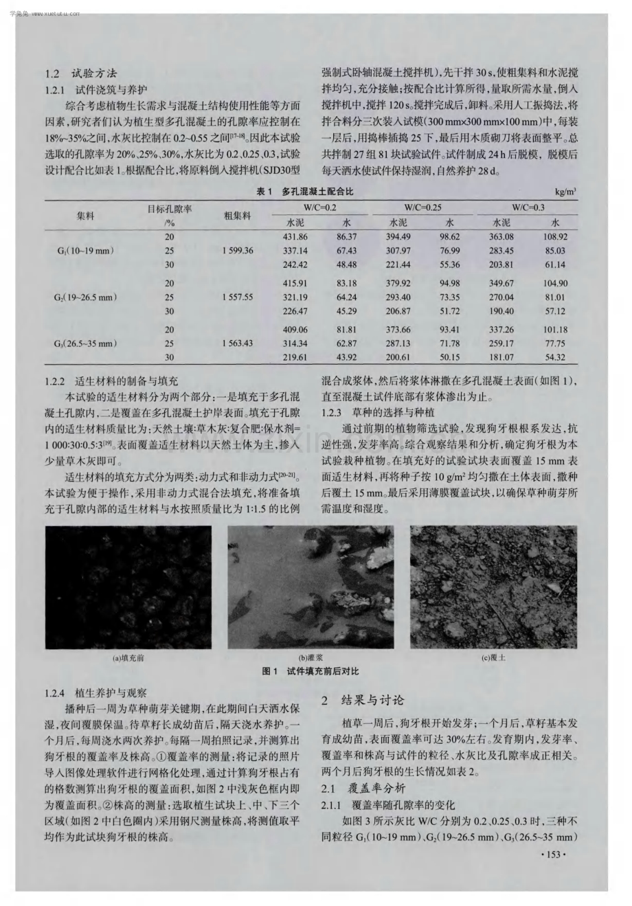 多孔混凝土植生性能试验研究.pdf_第2页