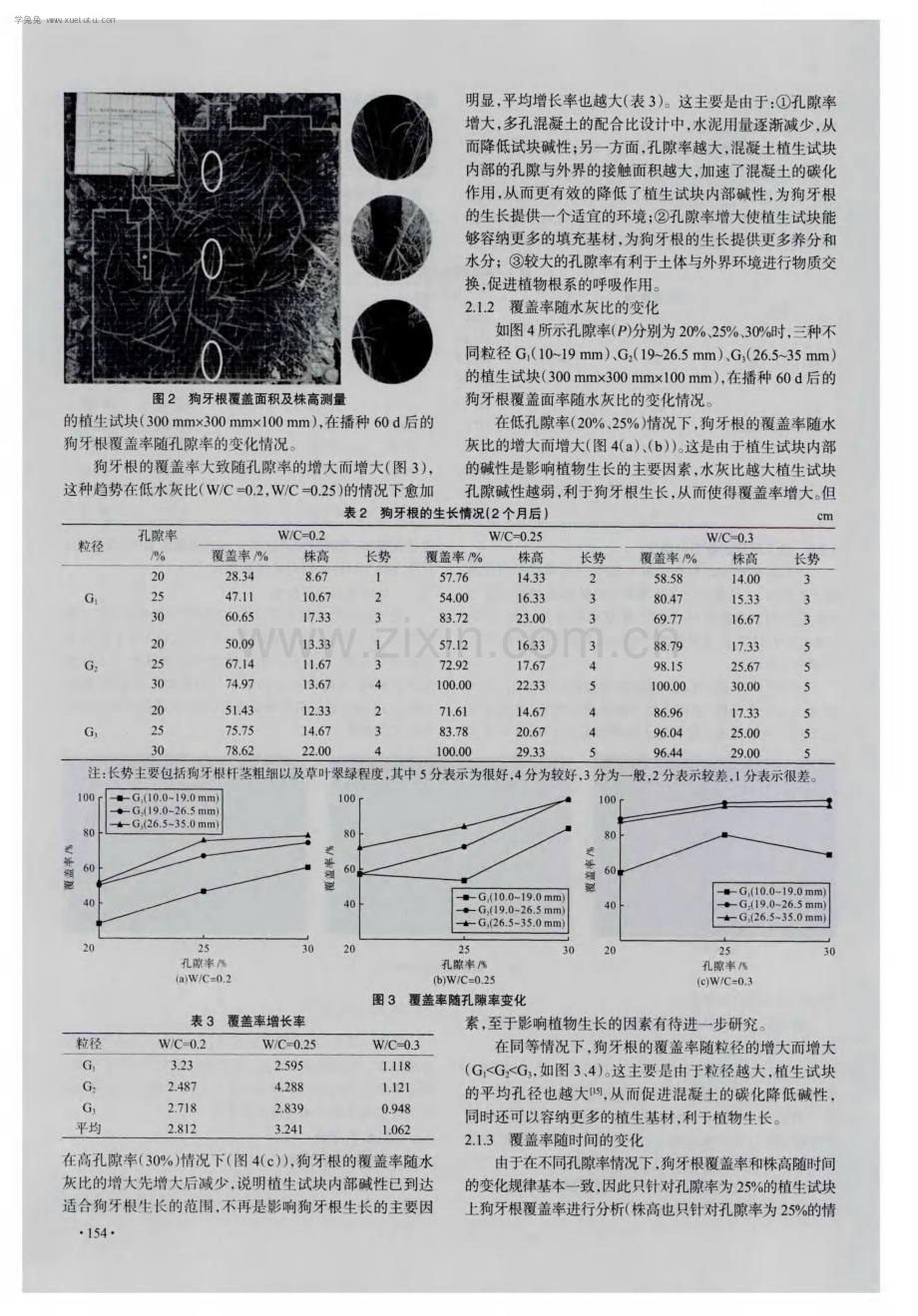 多孔混凝土植生性能试验研究.pdf_第3页