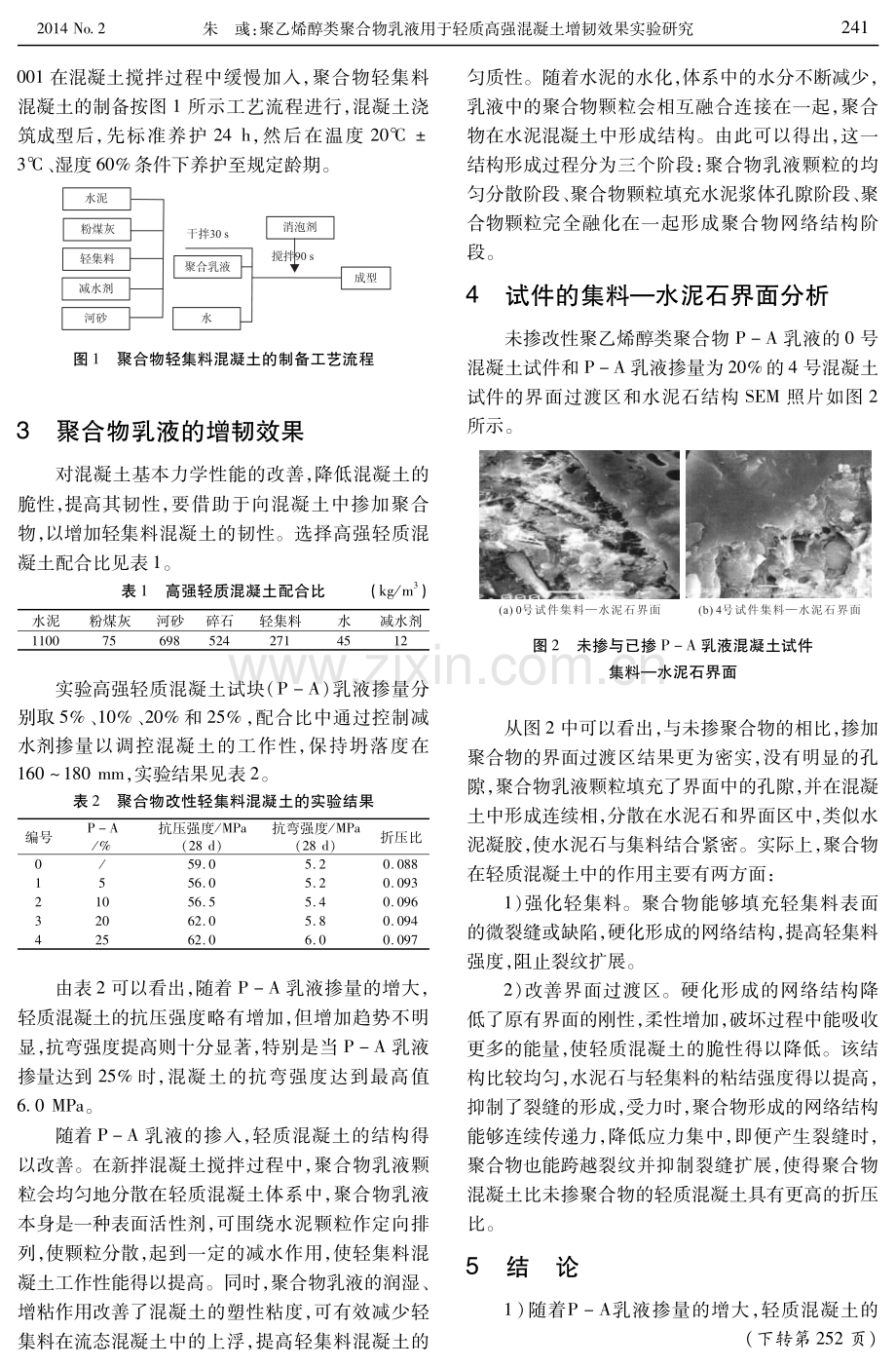 聚乙烯醇类聚合物乳液用于轻质高强混凝土增韧效果实验研究.pdf_第2页