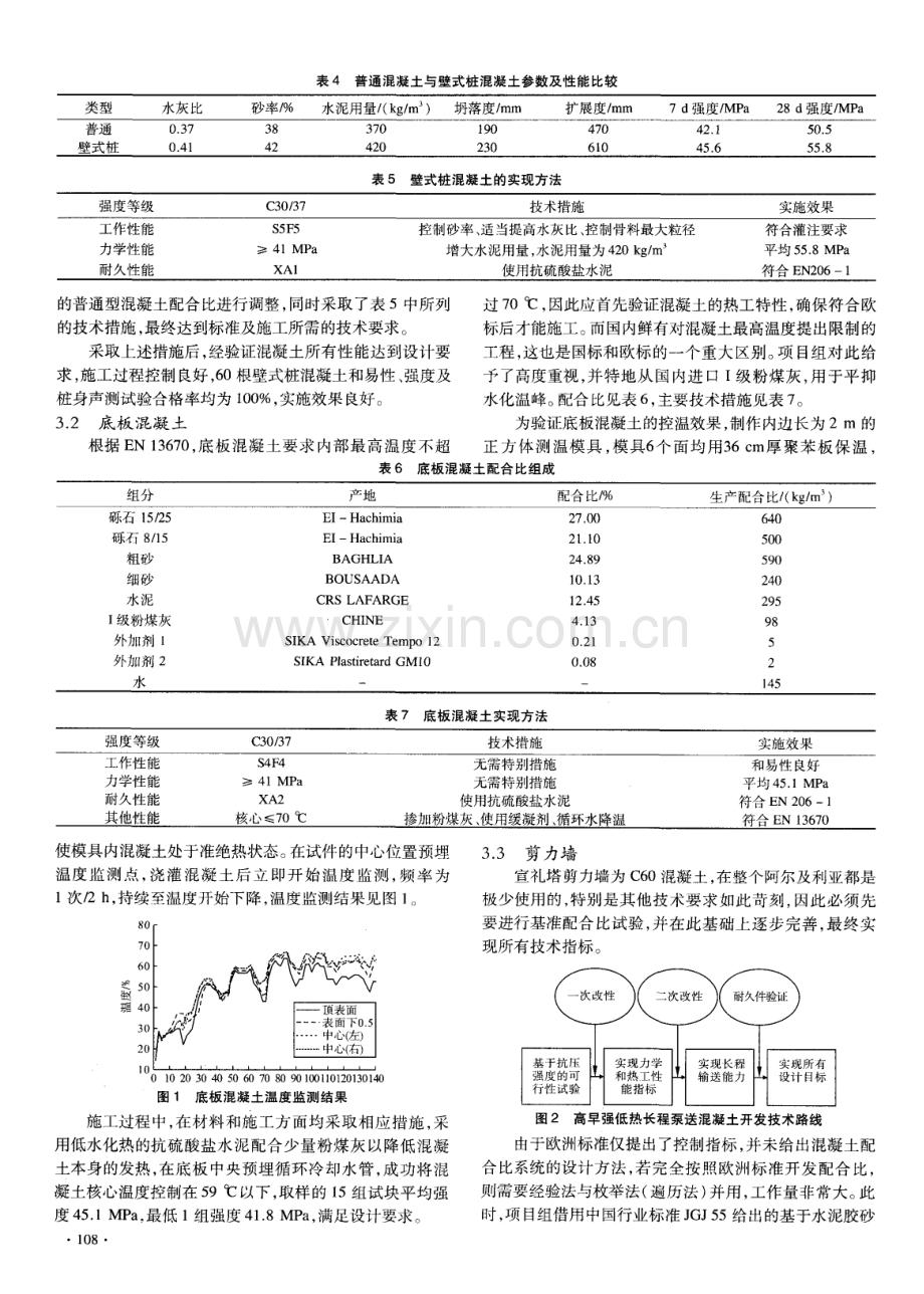 欧洲标准体系下高性能混凝土的设计与制备.pdf_第3页