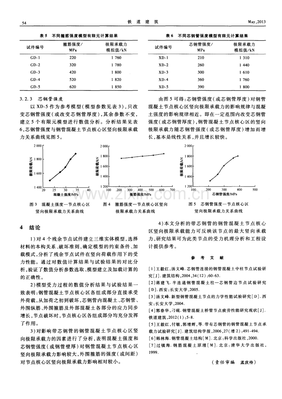 带有芯钢管的钢管混凝土节点核心区竖向承载力分析.pdf_第3页