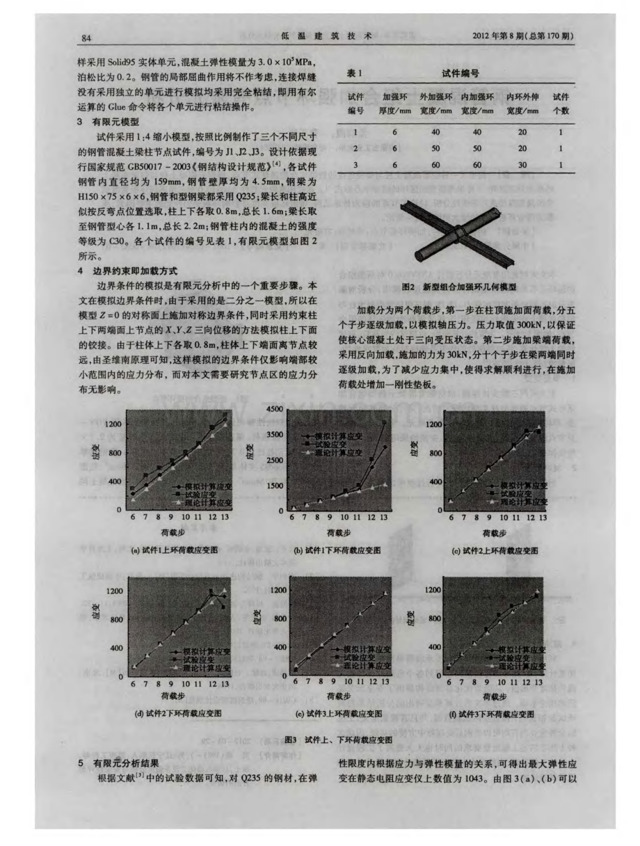 钢管混凝土组合加强环节点有限元分析.pdf_第2页