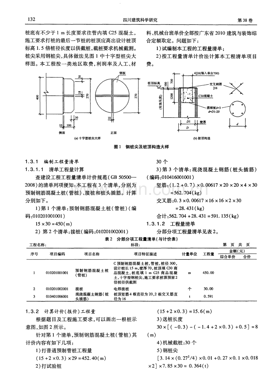 预制混凝土管桩计量与计价难点剖析.pdf_第2页