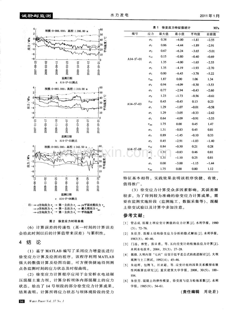 混凝土徐变应力计算方法及应用.pdf_第3页