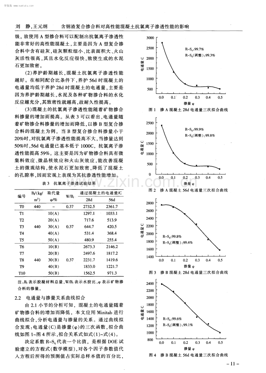 含钢渣复合掺合料对高性能混凝土抗氯离子渗透性能的影响.pdf_第3页