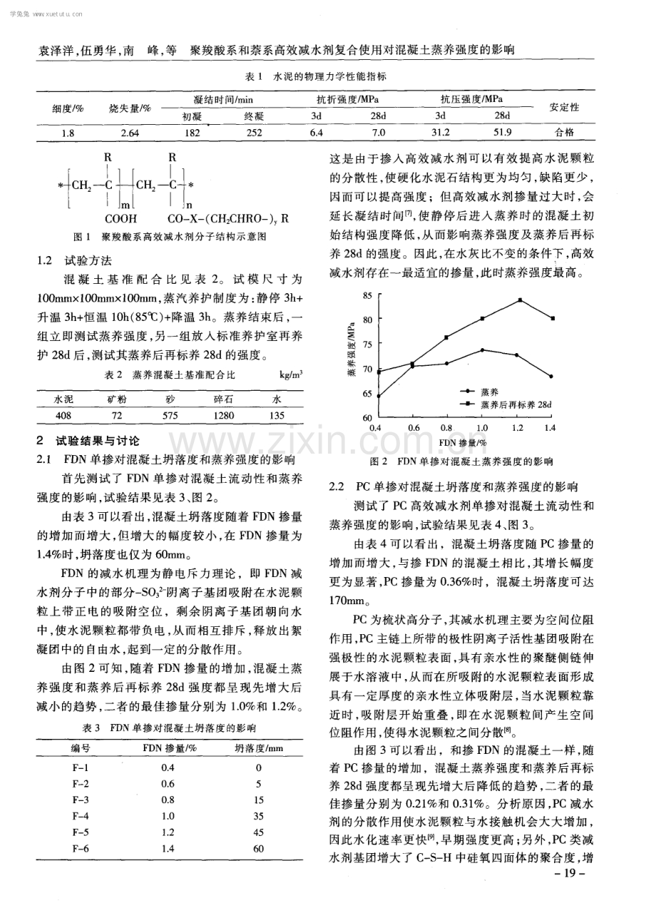 聚羧酸系和萘系高效减水剂复合使用对混凝土蒸养强度的影响.pdf_第2页