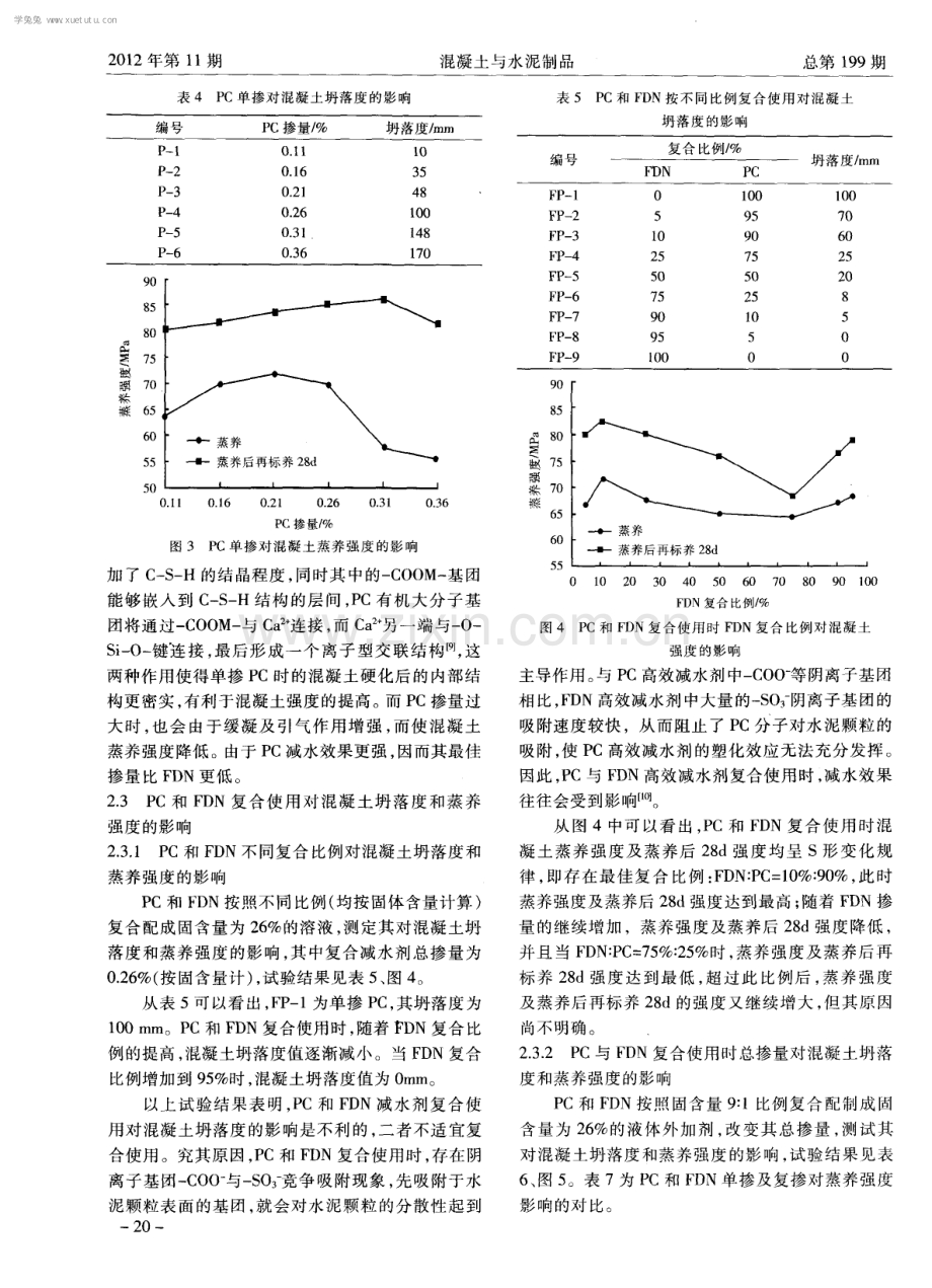 聚羧酸系和萘系高效减水剂复合使用对混凝土蒸养强度的影响.pdf_第3页