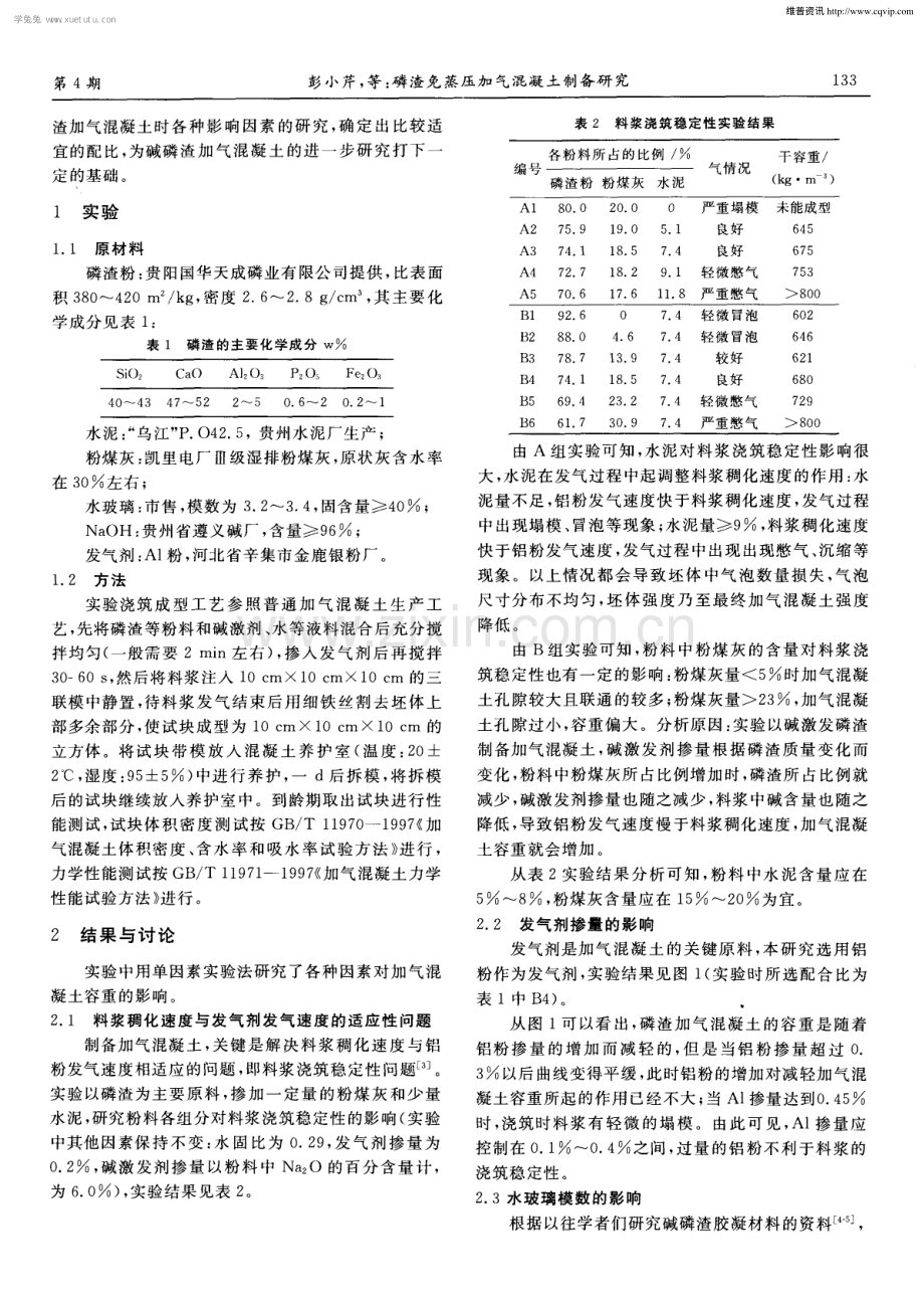 磷渣免蒸压加气混凝土制备研究.pdf_第2页