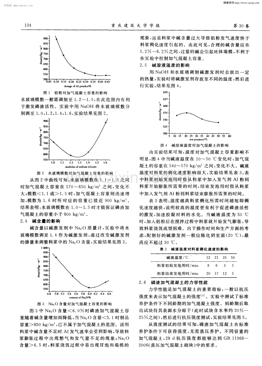 磷渣免蒸压加气混凝土制备研究.pdf_第3页