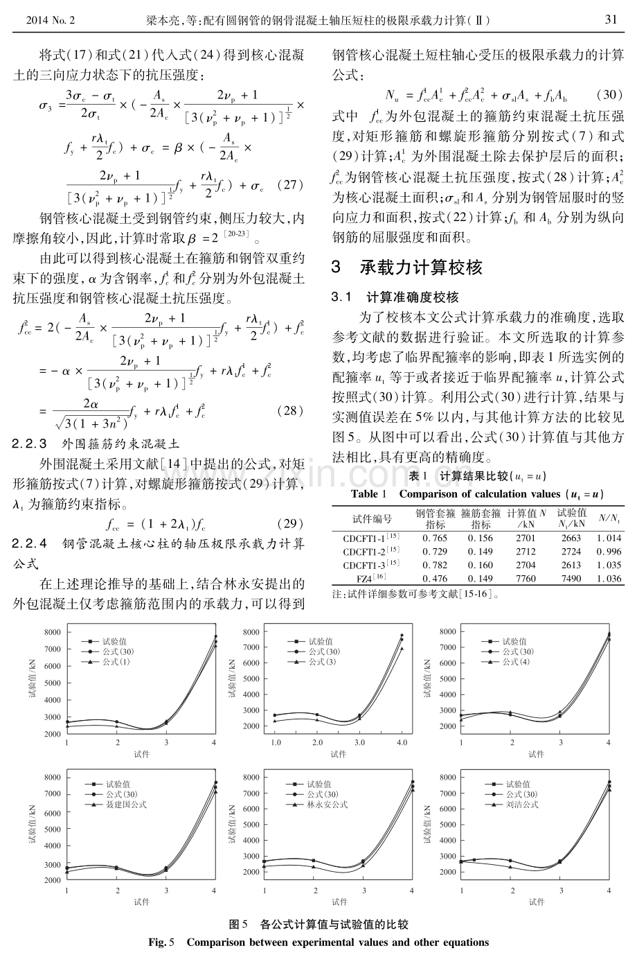 配有圆钢管的钢骨混凝土轴压短柱的极限承载力计算（Ⅱ）.pdf_第2页