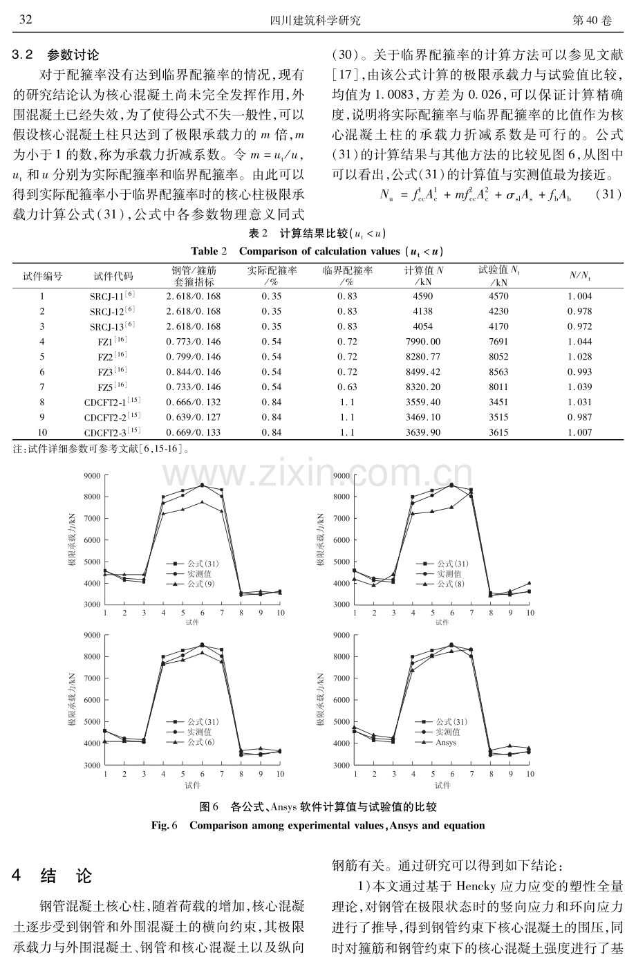 配有圆钢管的钢骨混凝土轴压短柱的极限承载力计算（Ⅱ）.pdf_第3页