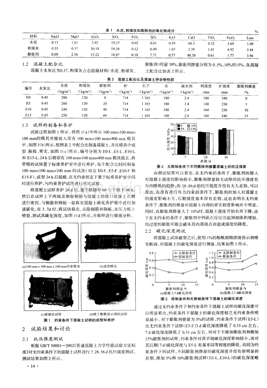 约束条件对补偿收缩混凝土碳化速率的影响.pdf_第2页