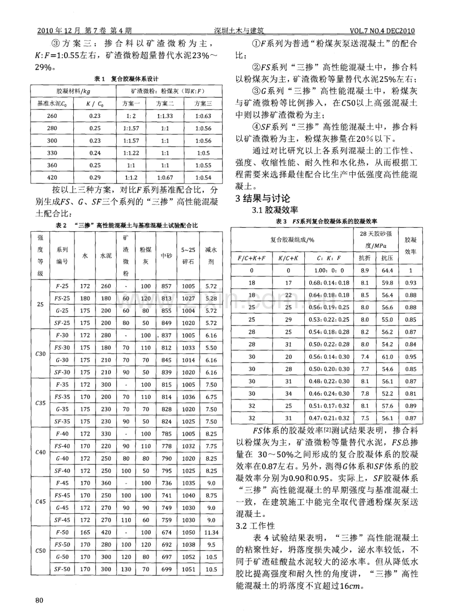 大掺量“矿渣微粉＋粉煤灰”中低强高性能混凝土配制技术与性能研究.pdf_第2页