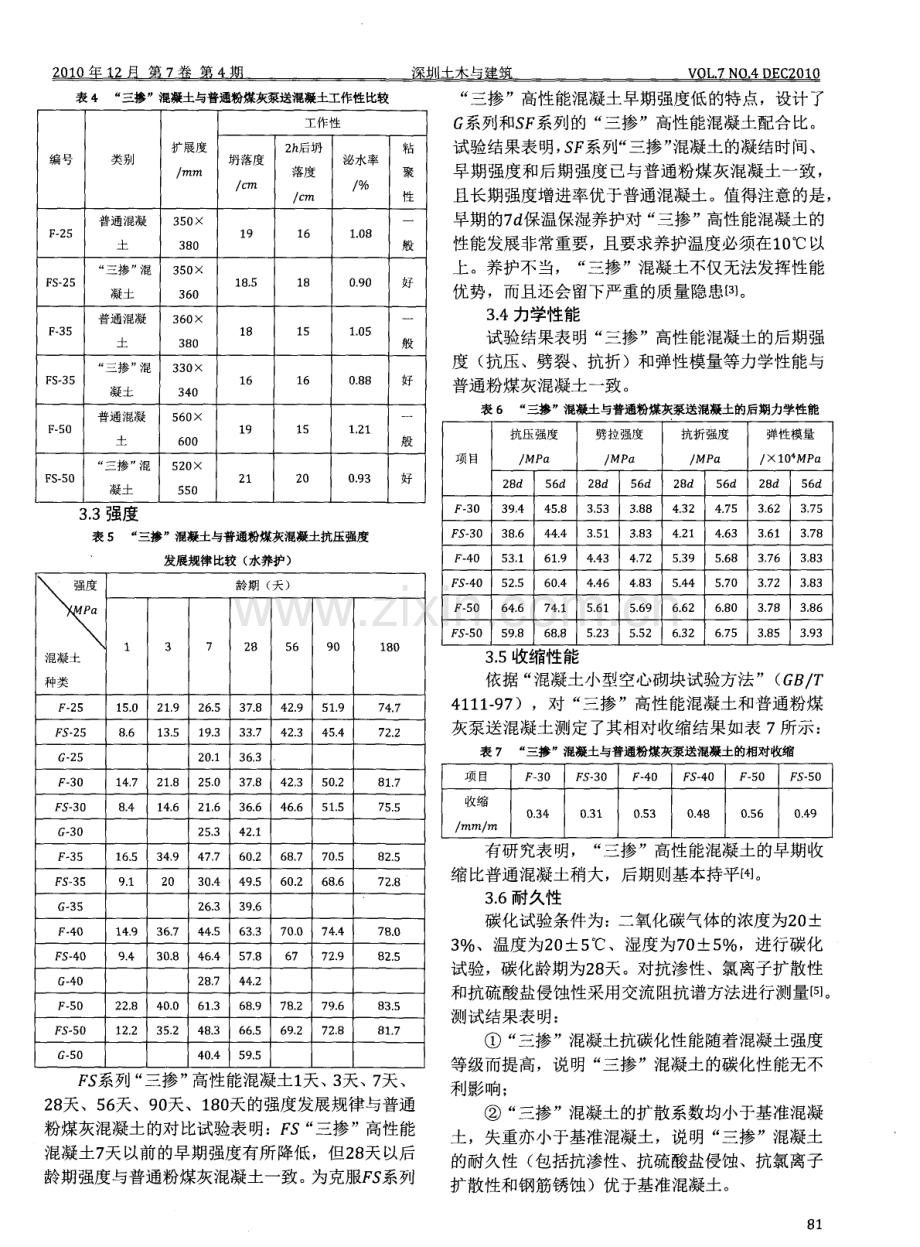 大掺量“矿渣微粉＋粉煤灰”中低强高性能混凝土配制技术与性能研究.pdf_第3页