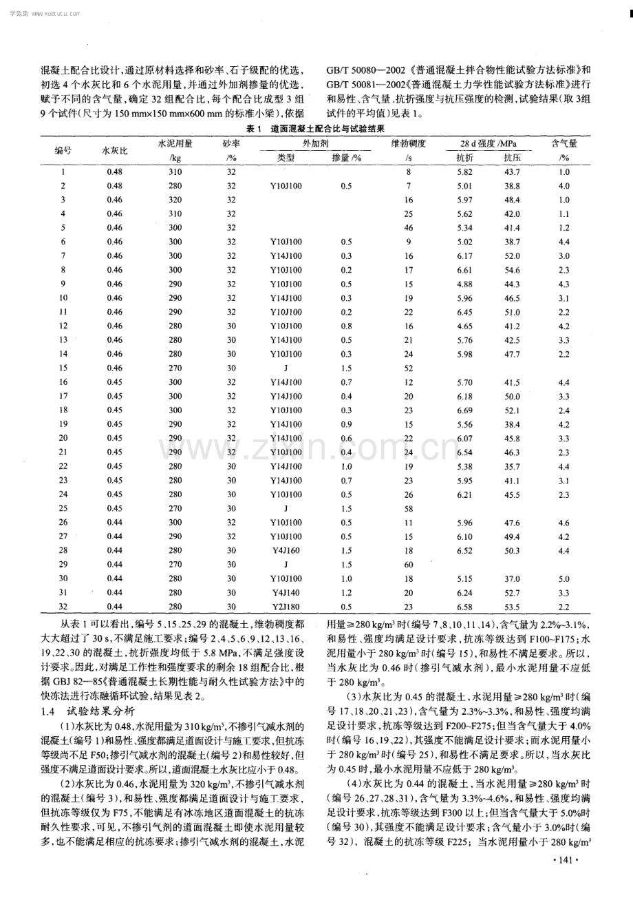 机场道面水泥混凝土耐久性设计试验研究.pdf_第2页