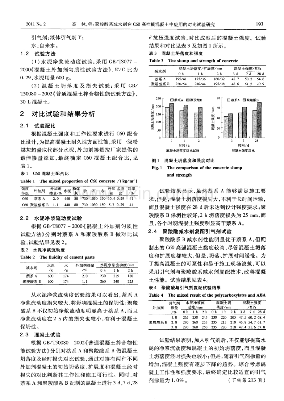 聚羧酸系减水剂在C60高性能混凝土中应用的对比试验研究.pdf_第2页