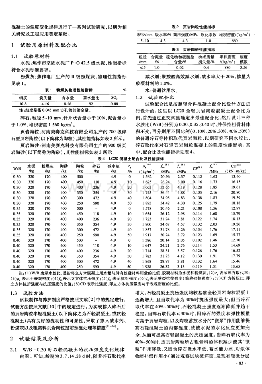 石轻页岩陶粒混凝土的强度试验研究.pdf_第2页