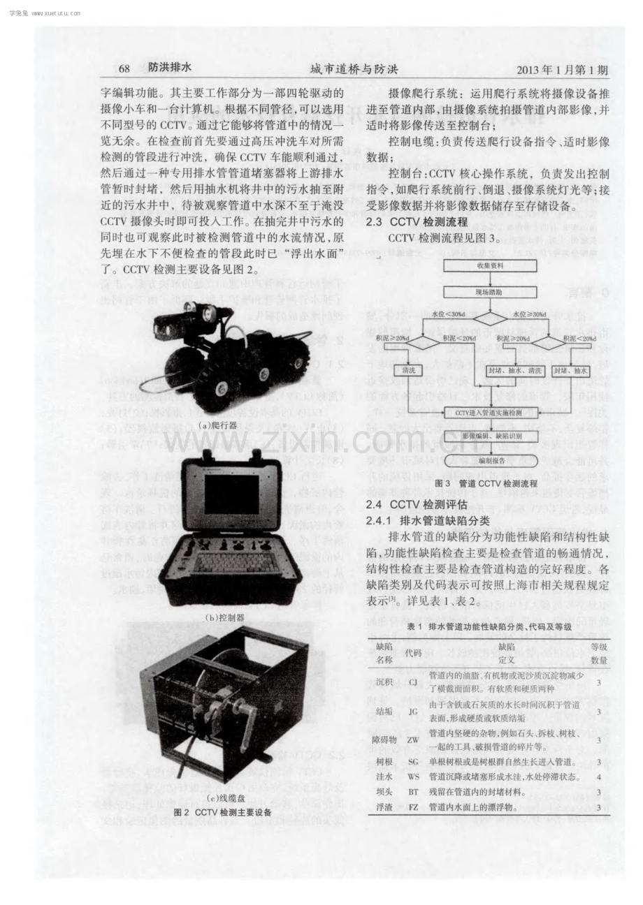 排水管道检测与非开挖修复技术的应用.pdf_第2页