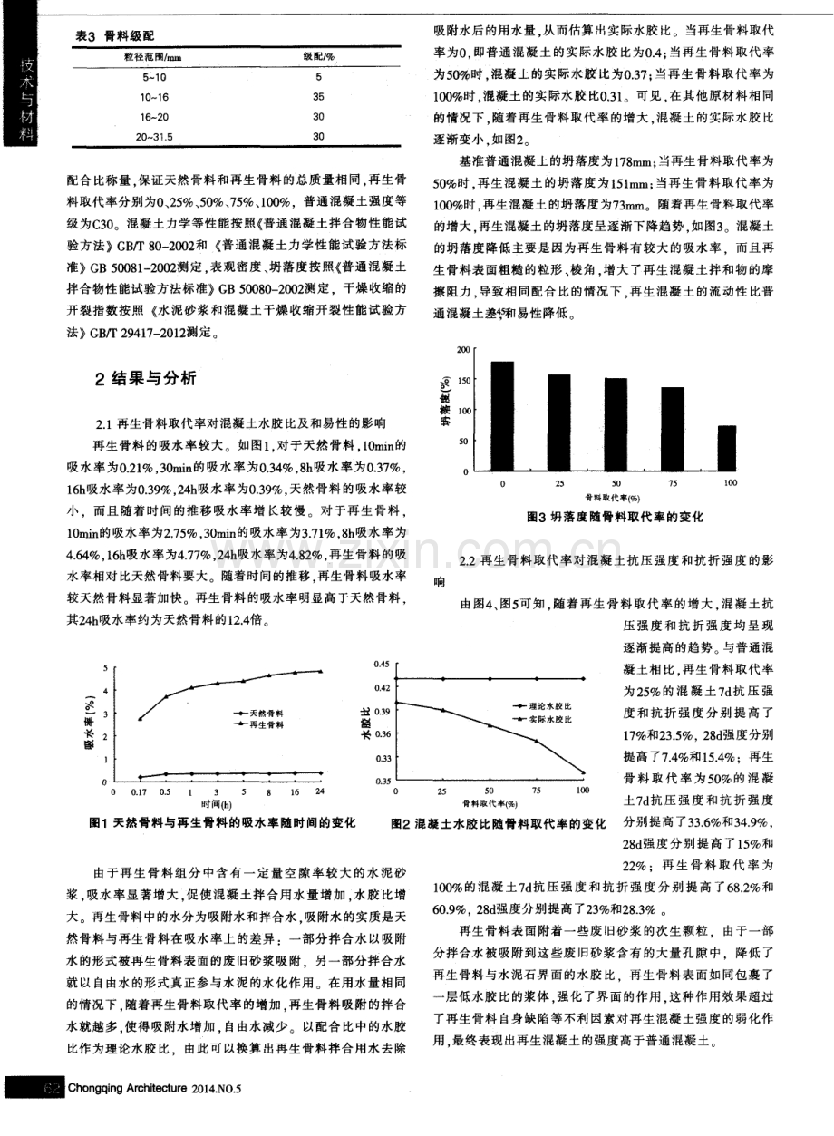 再生骨料取代率对再生混凝土物理力学性能的影响.pdf_第2页