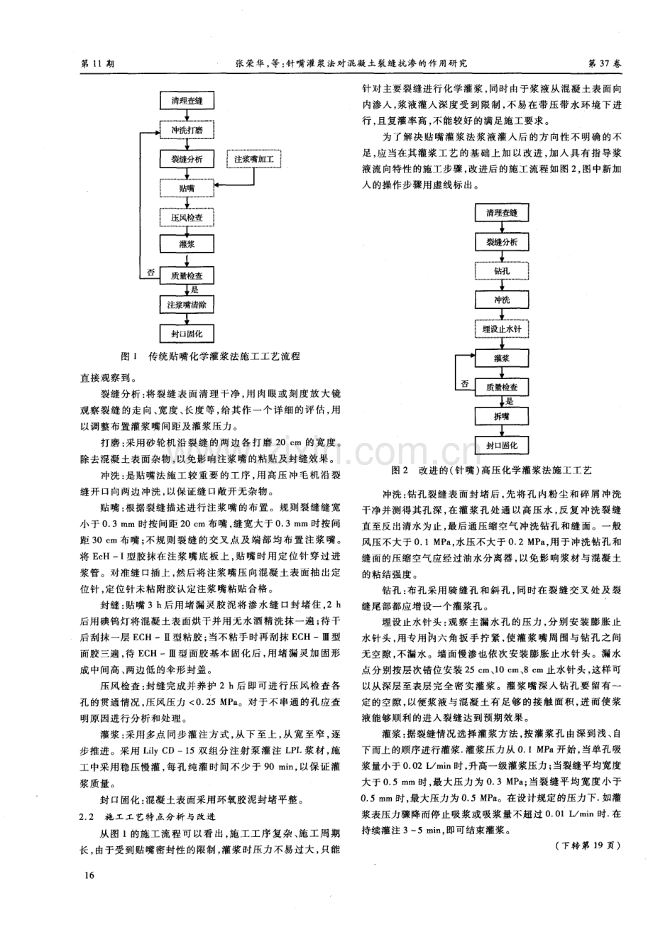 针嘴灌浆法对混凝土裂缝抗渗的作用研究.pdf_第2页