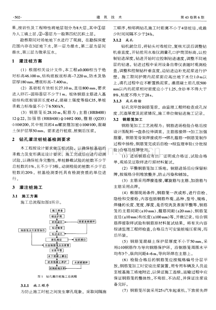 混凝土灌注桩后压浆施工工艺及监理.pdf_第2页