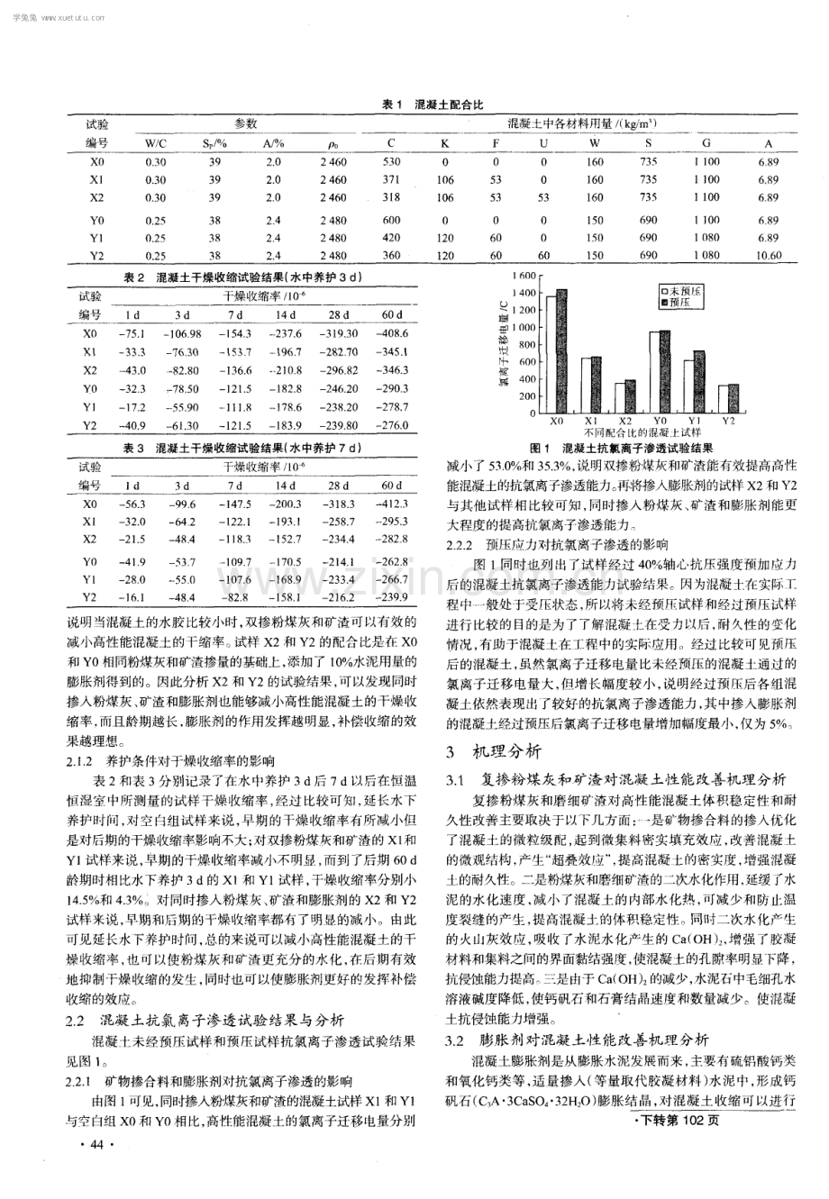 高性能补偿收缩混凝土的变形性能和耐久性研究.pdf_第2页