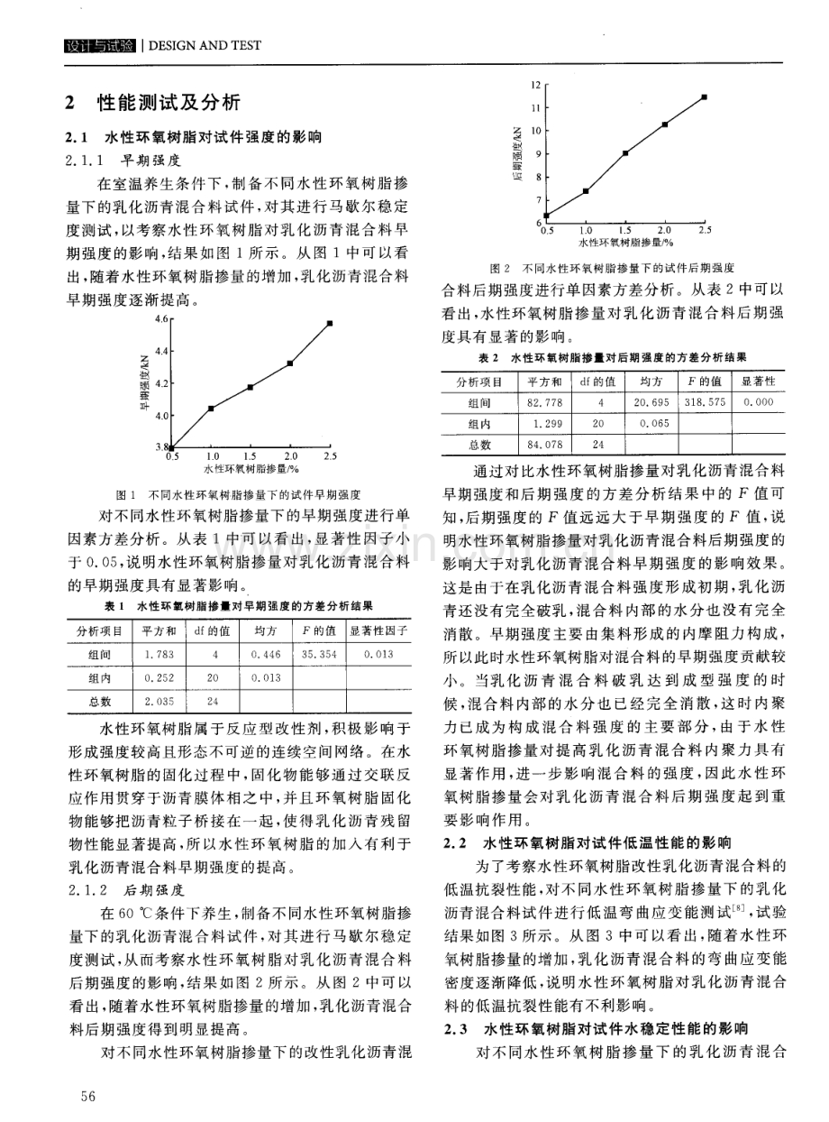 水性环氧树脂改性乳化沥青混凝土性能研究.pdf_第3页