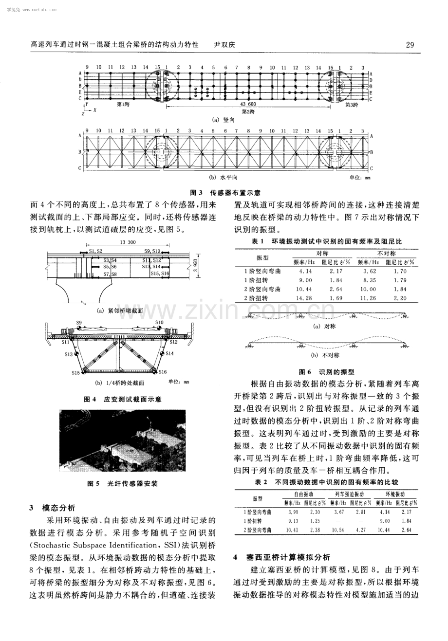 高速列车通过时钢-混凝土组合梁桥的结构动力特性.pdf_第2页