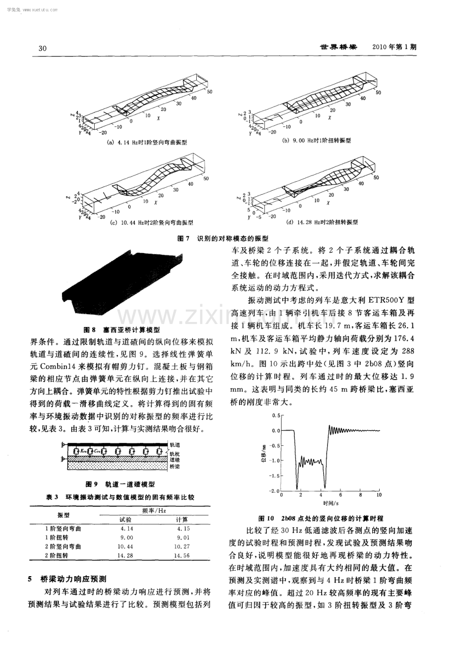 高速列车通过时钢-混凝土组合梁桥的结构动力特性.pdf_第3页