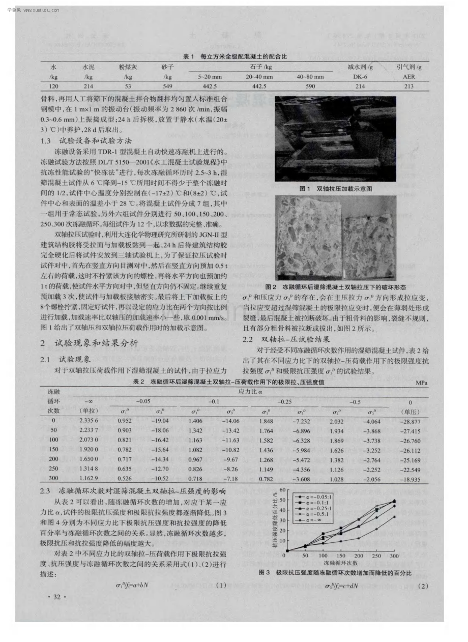 冻融循环后湿筛混凝土双轴拉压试验研究.pdf_第2页