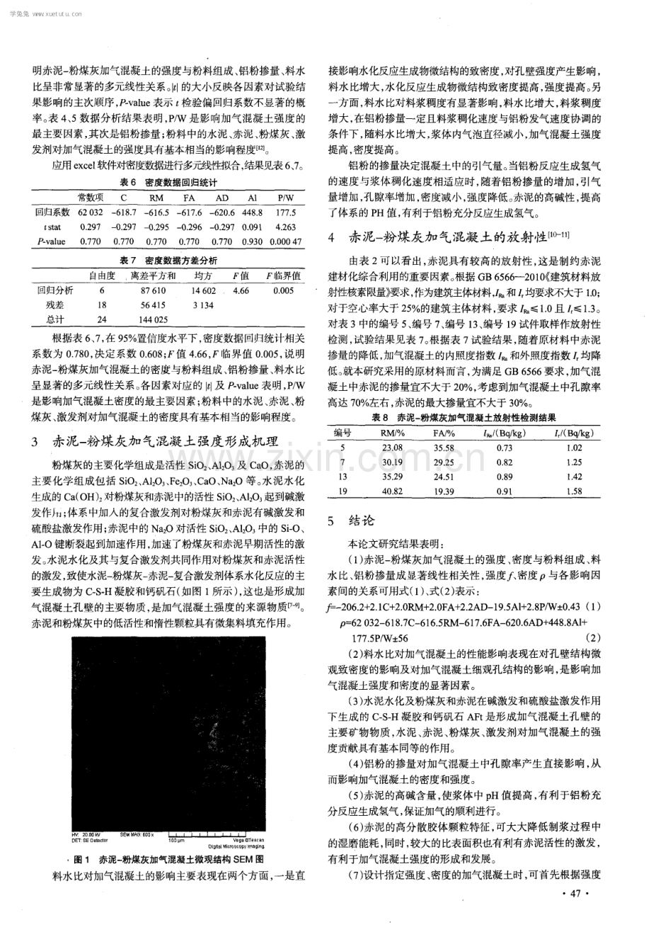 赤泥-粉煤灰加气混凝土技术性能及强度形成机理研究.pdf_第3页