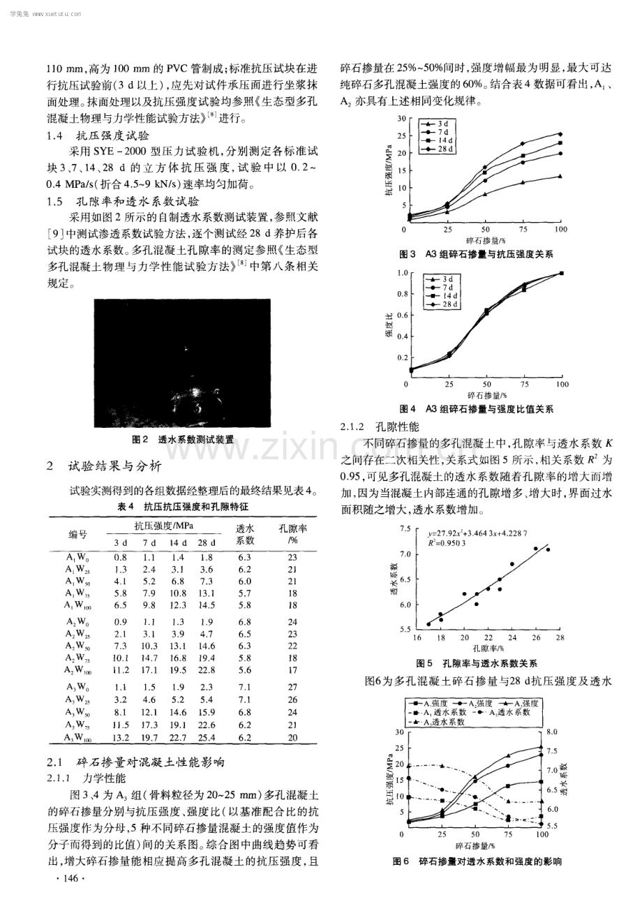 掺碎石陶粒多孔混凝土基本性能试验研究.pdf_第3页