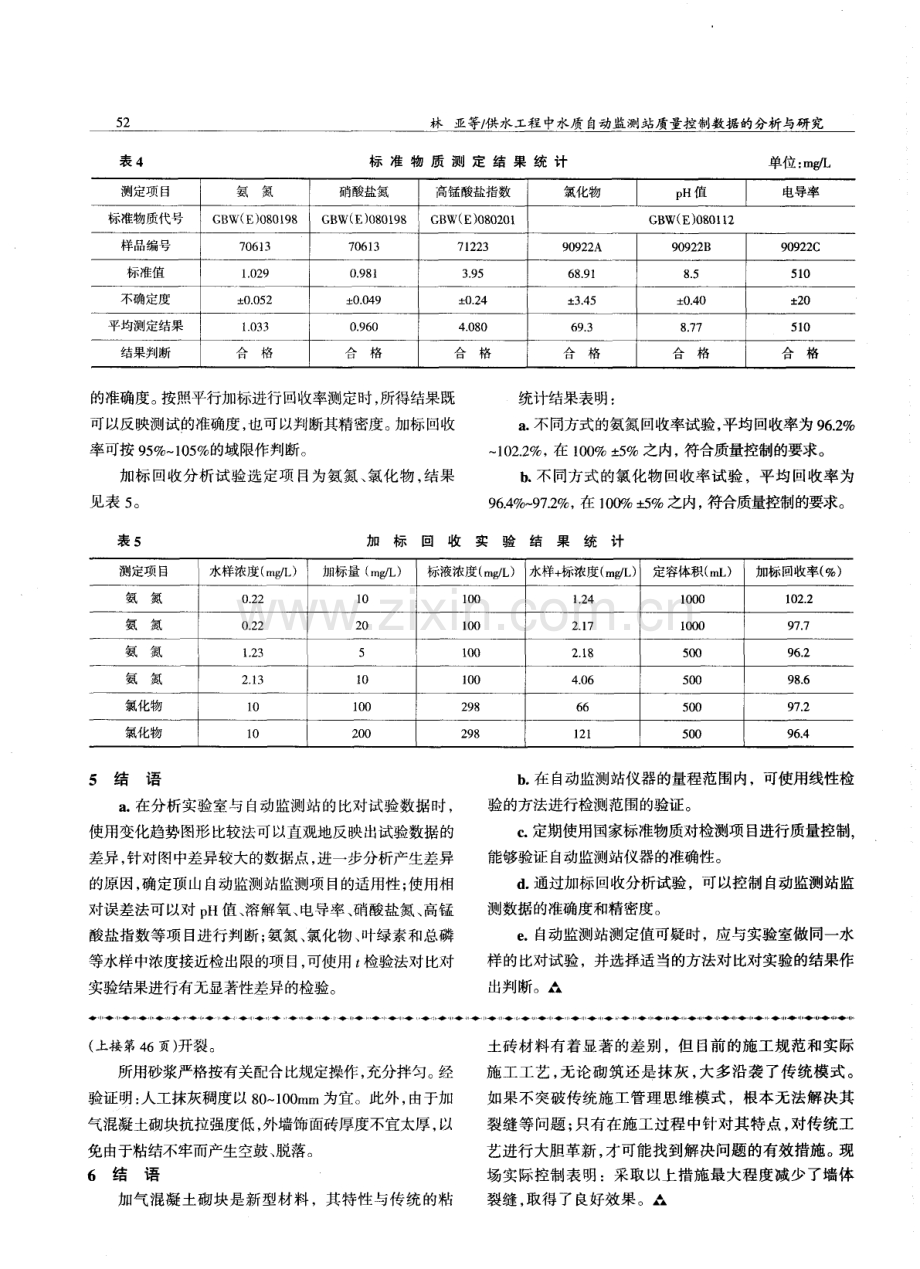 蒸压加气混凝土砌块砌体质量控制分析.pdf_第3页