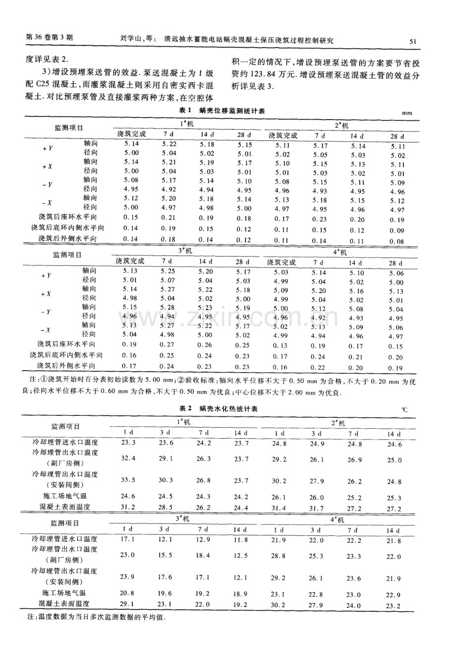 清远抽水蓄能电站蜗壳混凝土保压浇筑过程控制研究.pdf_第3页