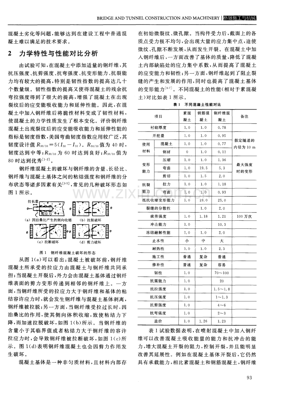 隧道喷射钢纤维混凝土支护的力学特性及其施工技术.pdf_第2页