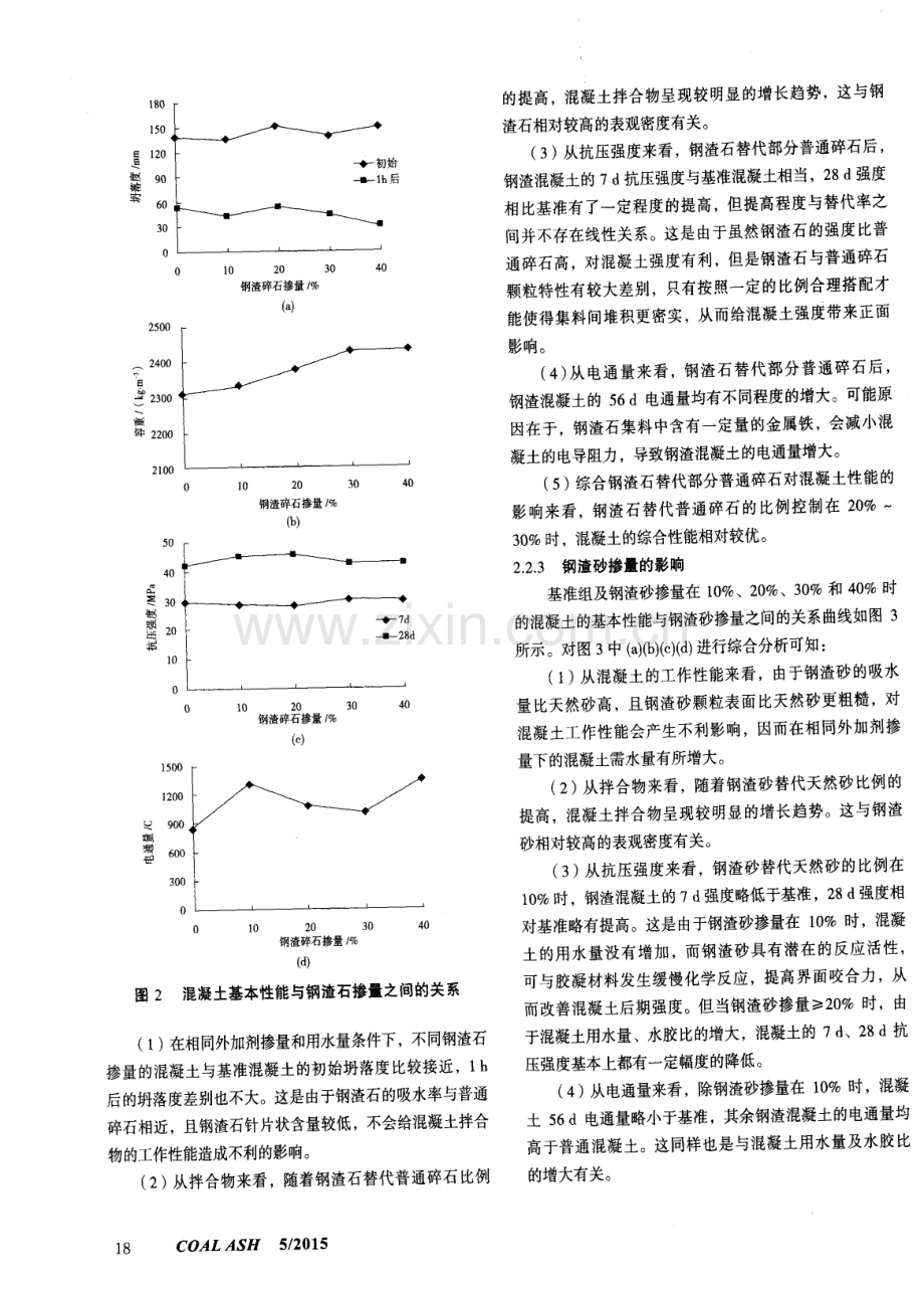 钢渣原材料配制混凝土的试验研究与可行性分析.pdf_第3页