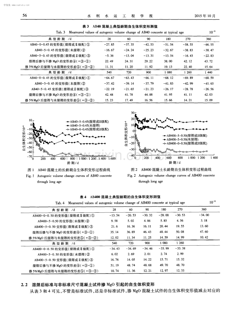 长龄期外掺氧化镁混凝土自生体积变形分析.pdf_第3页