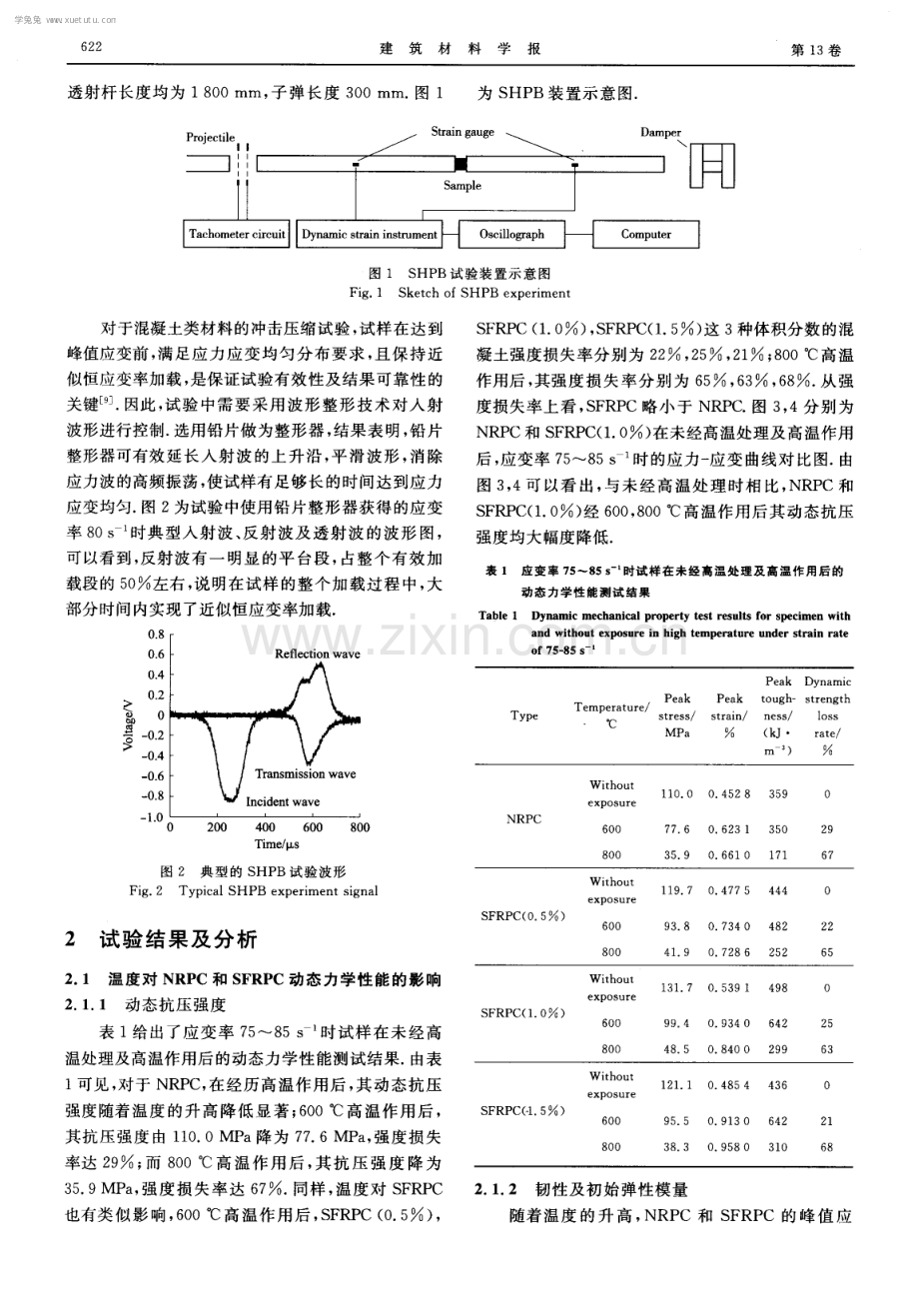 钢纤维活性粉末混凝土高温后动力学特性研究.pdf_第3页