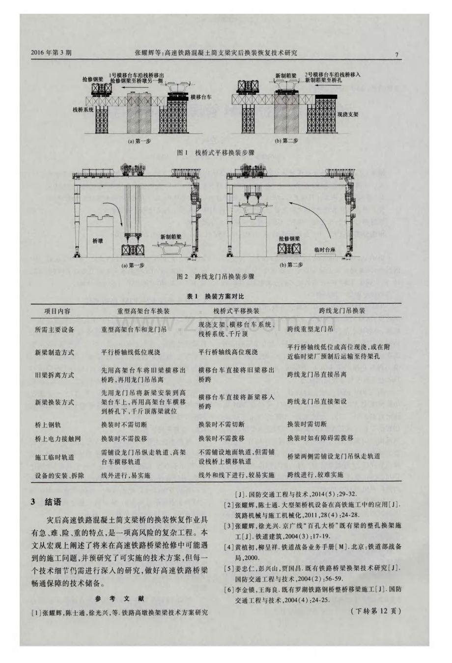 高速铁路混凝土简支梁灾后换装恢复技术研究.pdf_第3页