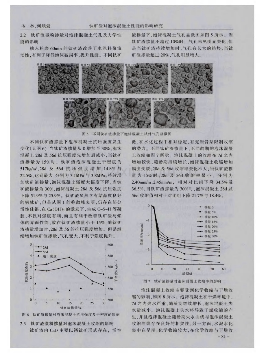 钛矿渣对泡沫混凝土性能的影响研究.pdf_第3页