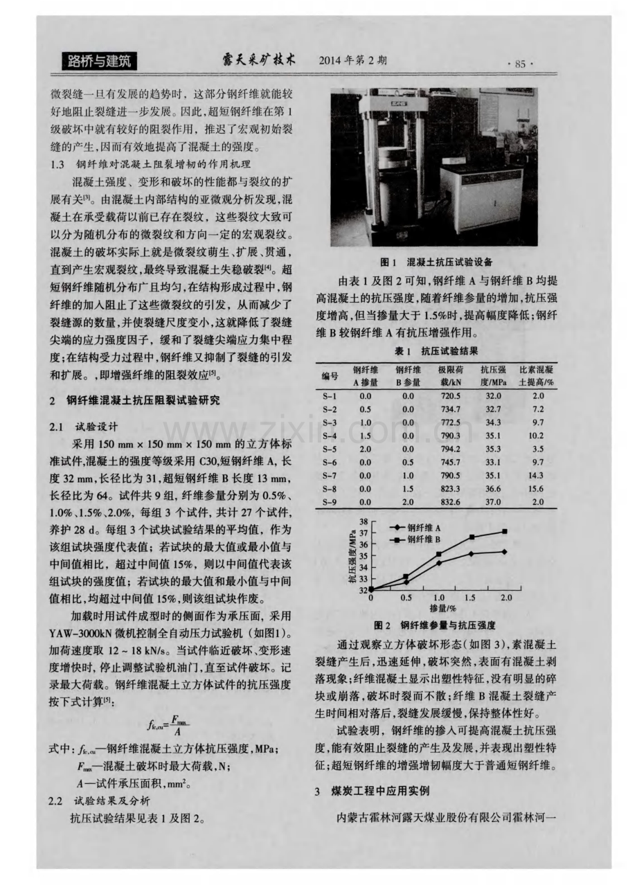 钢纤维混凝土抗压阻裂性能研究.pdf_第2页