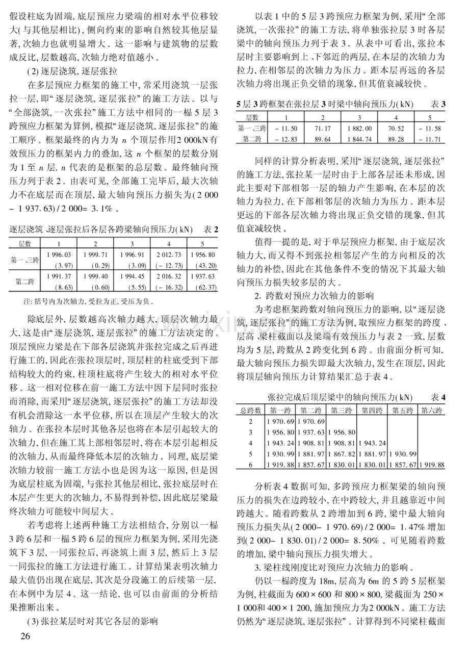 多层预应力混凝土框架侧向约束对梁轴力的影响.pdf_第2页